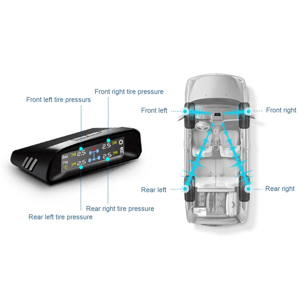 Беспроводной солнечный автомобиль TPMS шин Давление мониторинга Системы с 4 внутренних Датчики бар/psi блок