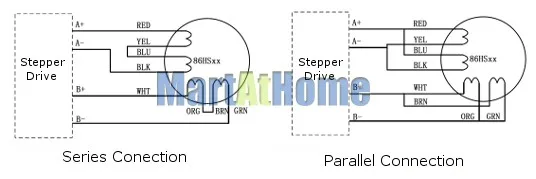 sm685-figure2