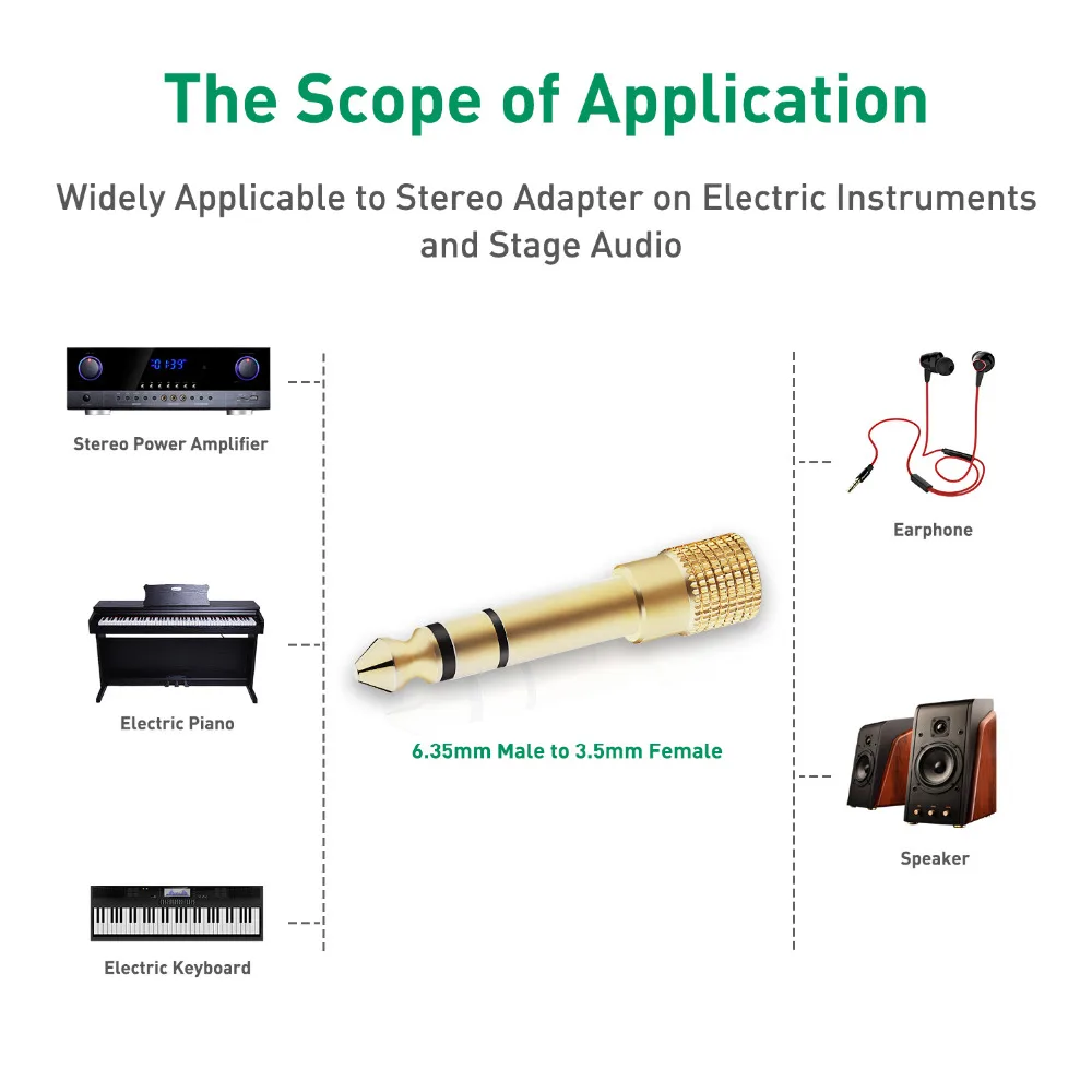 MeloAudio 2 шт адаптер для наушников 6,35 мм(1/4 дюйма) штекер 3,5 мм(1/8 дюйма) Женский стерео аудио разъем адаптер позолоченный