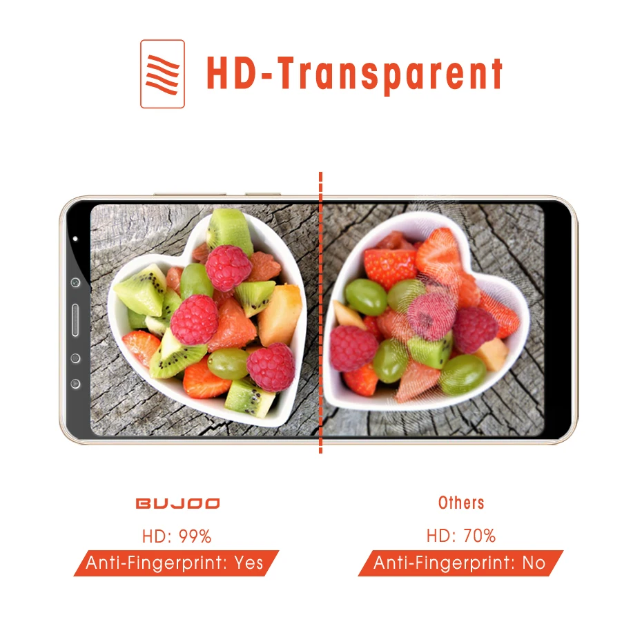 tempered glass for xiaomi redmi 5 Plus (2)