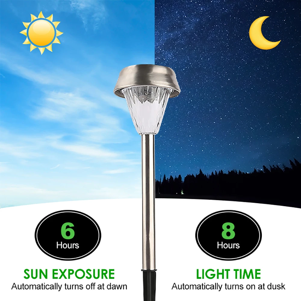 6 Pack XR638 Lawn Light LED Outdoor Waterproof Garden Lawn Light Landscape Lamp Community Garden Road Path Decorative Lighting (2)