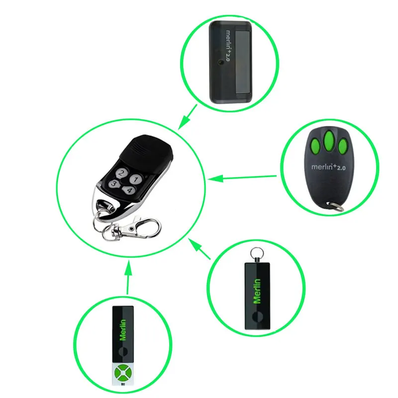 

Merlin E943 E945 E950 Replacement Gate Garage Door Hand Transmitter /Remote Control