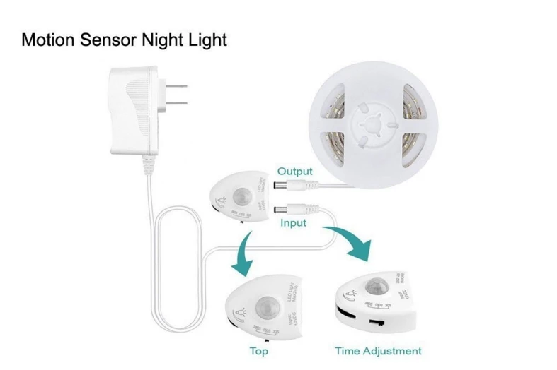 [Seven Neon] 1,2 m 36 светодиодный s активированный свет кровати гибкая светодиодная лента датчик движения комплект кровати с автоматическим отключением времени