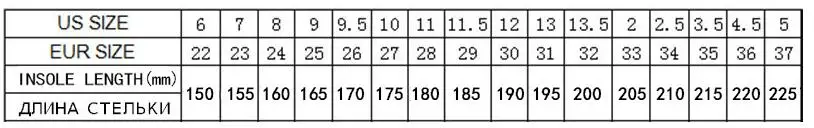 738.9