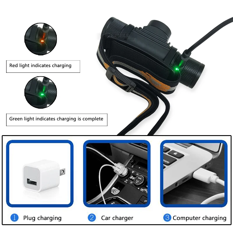 Светодиодный налобный фонарь xm l2 с зарядкой от USB 18650|led headlamp|head flashlightled headlamp usb |