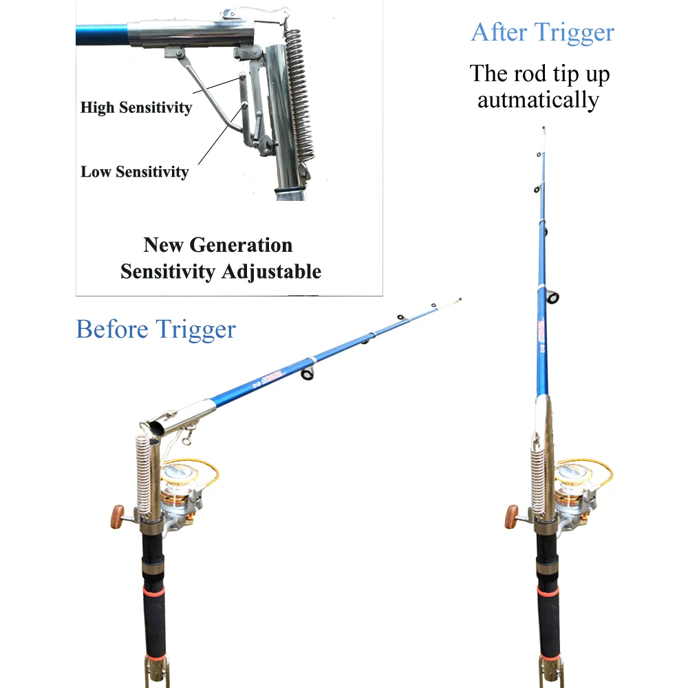 auto fishing rod triggering