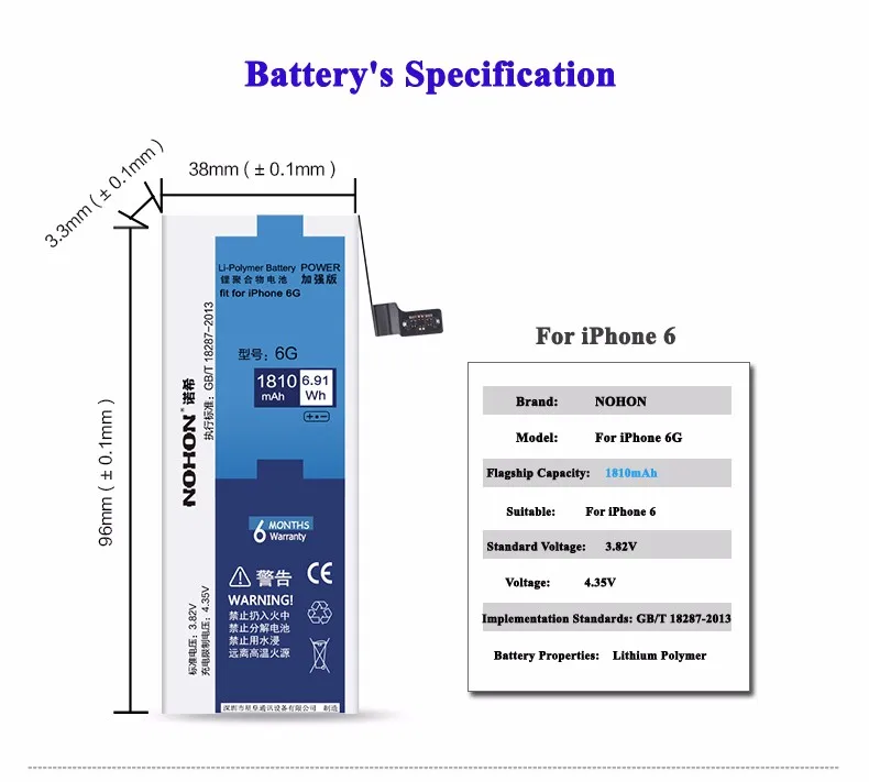 For iPhone 6 1810mAh Details 01