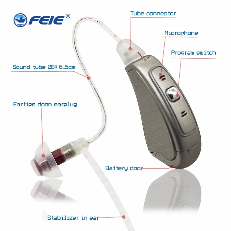 Innovative Products 2018 Ear Deaf Open Fit Digital Hearing Aid With 6