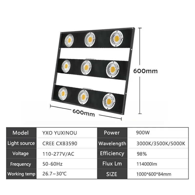 CREE CXB3590 200 Вт 300 400 600 900 COB Диммируемый светодиодный светильник для выращивания