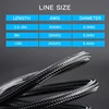 Accessories & Parts