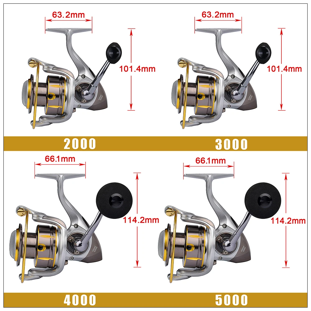 kastking kodiak saltwater spinning reel