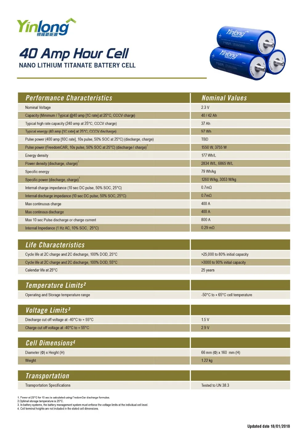 6 шт. LTO 66160 2,4 В 40Ah не 30AH литиевый титановый аккумулятор 2,3 В 10C 400A для 12 В 14,4 В мощность длительный срок службы EV гольф-карт