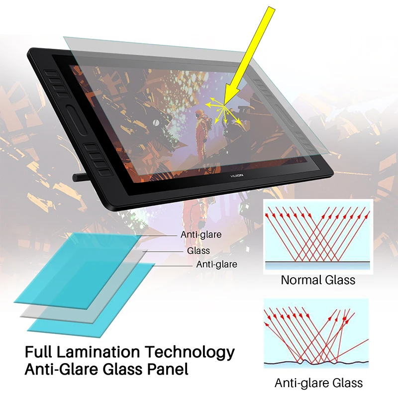  KAMVAS Pro 20 2019 Version 19.5 Zoll Stift Display Digitale Grafiken Zeichnung Tablet Monitor IPS H