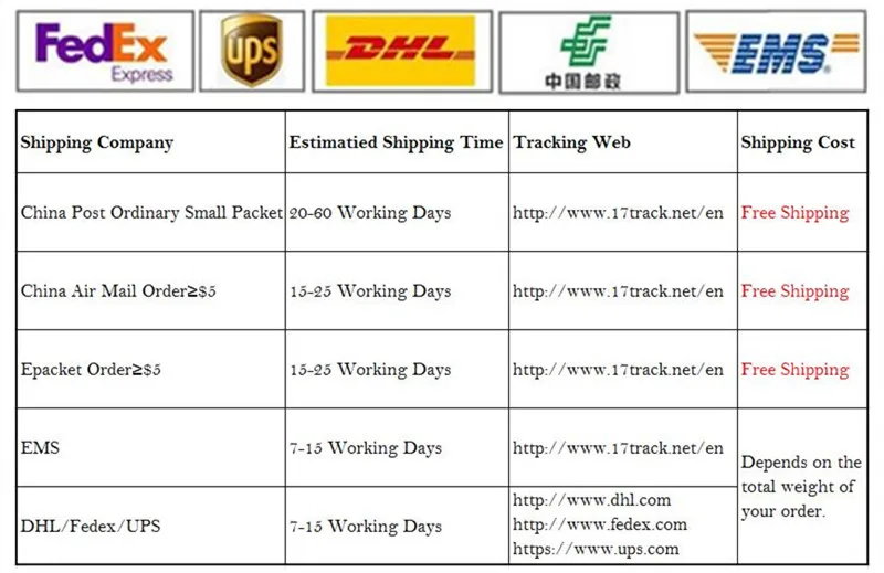 Shipping