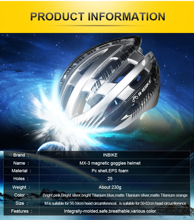 MX-3 Helmet only Lens