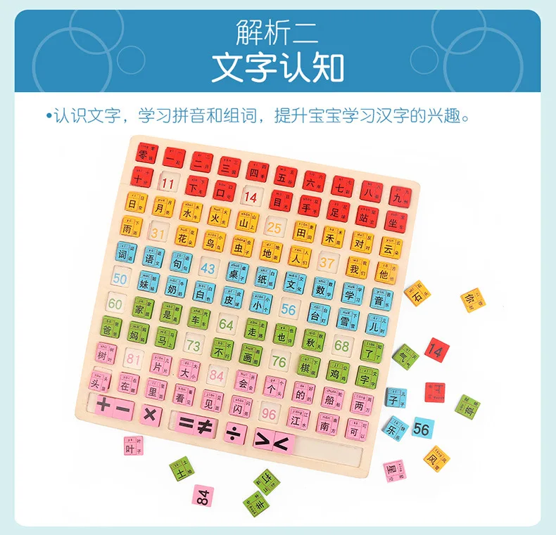 Деревянная игрушка материалы montessori деревянный игрушечные счеты подсчет
