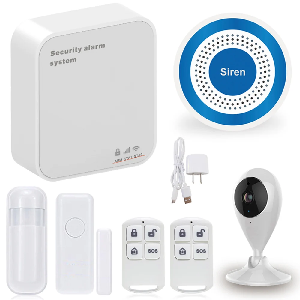 System alarm operation System alarm operation