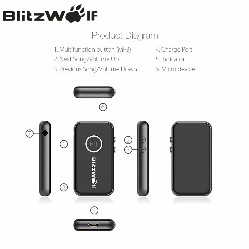 BlitzWolf Bluetooth V4.1 автомобильный музыкальный ресивер громкой связи 3,5 мм AUX аудио адаптер