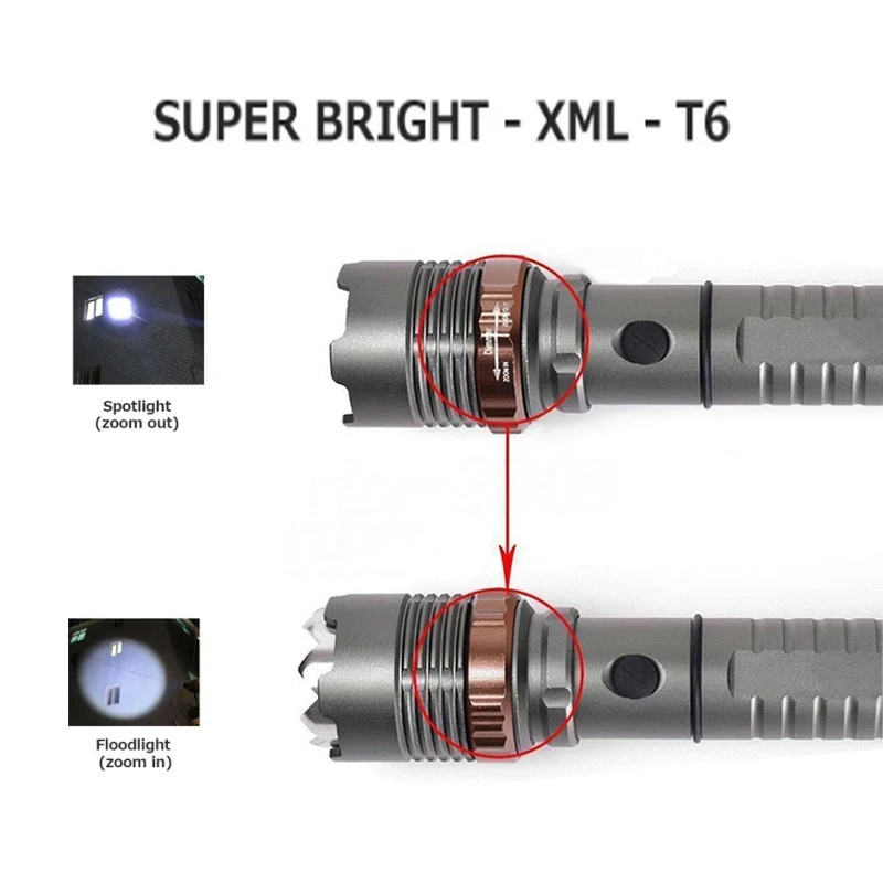 2019New светодиодный тактический вспышки светильник CREE XM-L T6 5 режимов фонарь светильник Фонари Водонепроницаемый лампа вспышка света для кемпинга