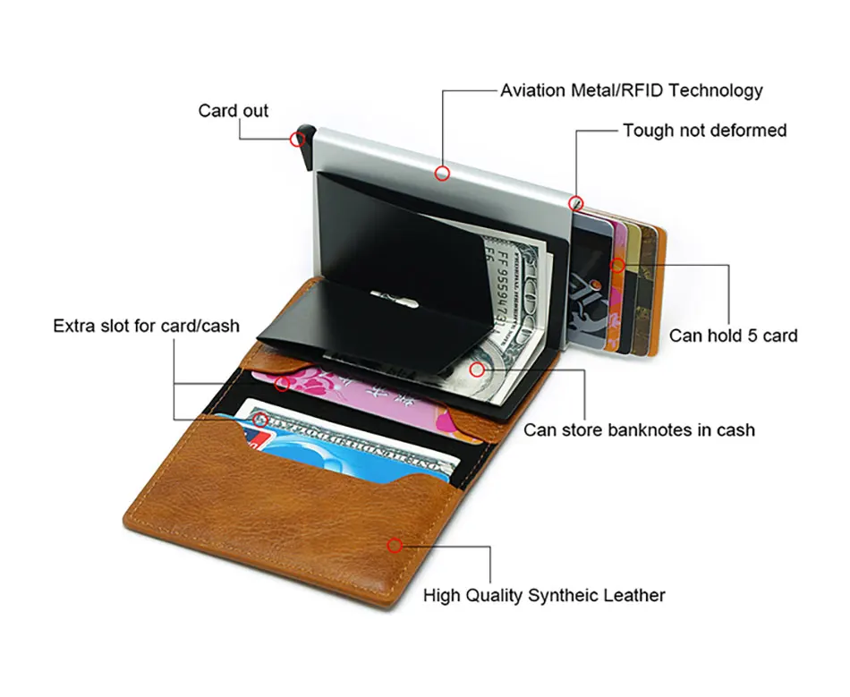 DIENQI Rfid карбоновый кожаный держатель для кредитных карт для мужчин Алюминиевый металлический тонкий защитный минималистичный кошелек кредитница Карманный чехол для мужчин