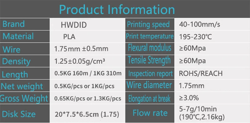 3D-9.6