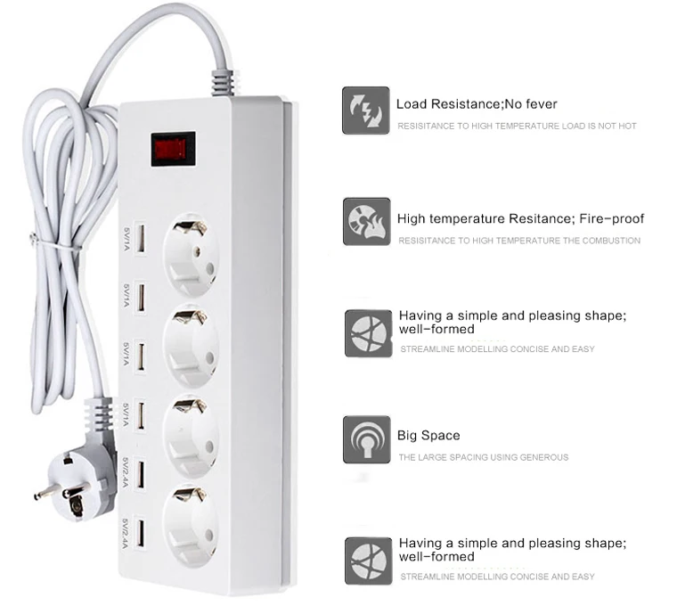 Power strip surge protector