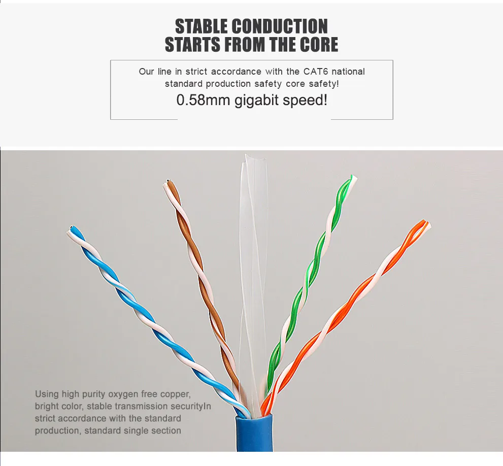utp cat6 cable details-2