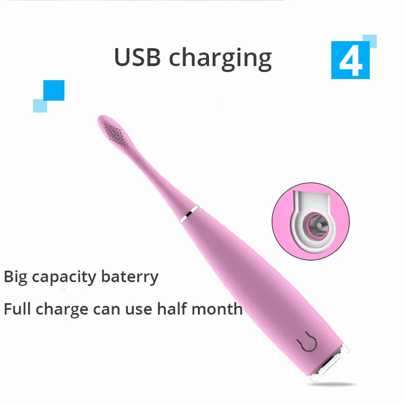 Электрическая зубная щетка с мягкой щетиной силиконовый флакон со щеткой защитная резинка для чувствительных зубов подзаряжаемая зубная щетка