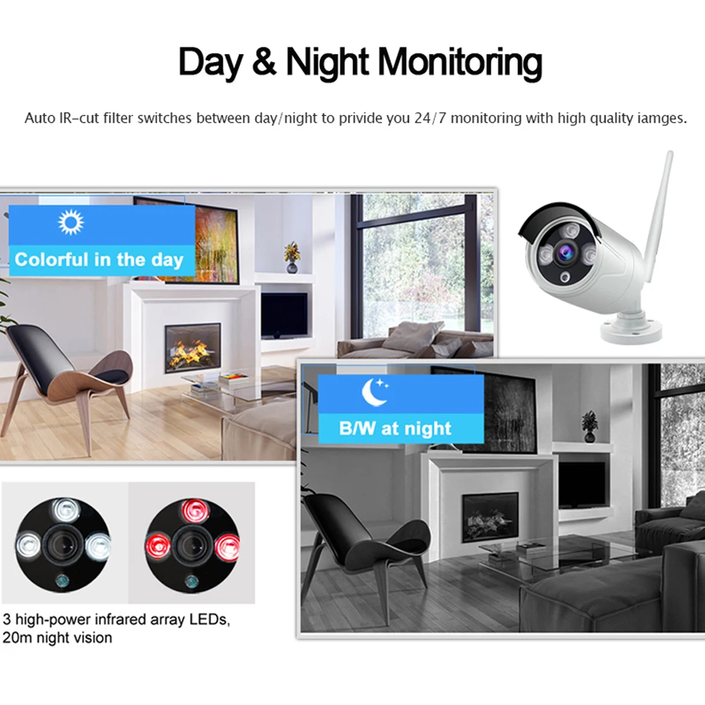 LOFAM домашняя HD 8CH CCTV система Беспроводная 960P NVR 8 шт. 1.3MP ИК наружная P2P Wifi IP камера