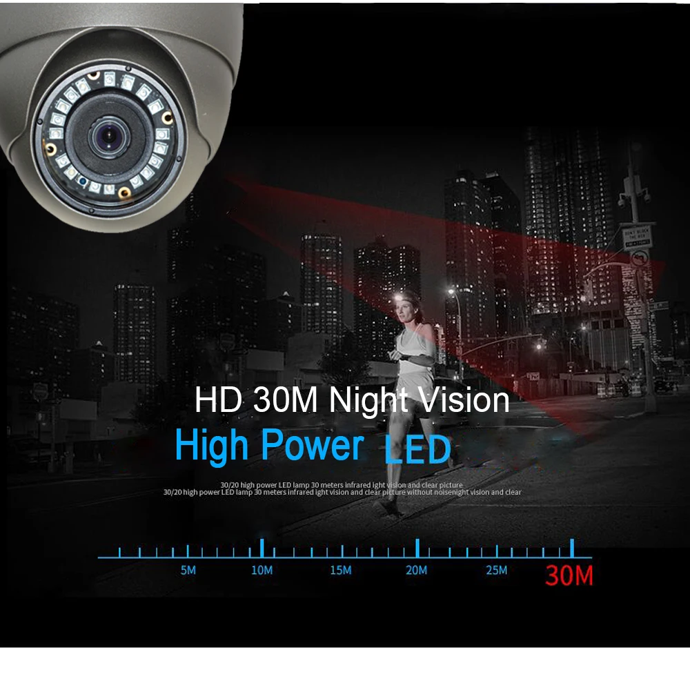 Kingkonghome металлическая POE IP камера 1080P ночное видение наружная наблюдения с