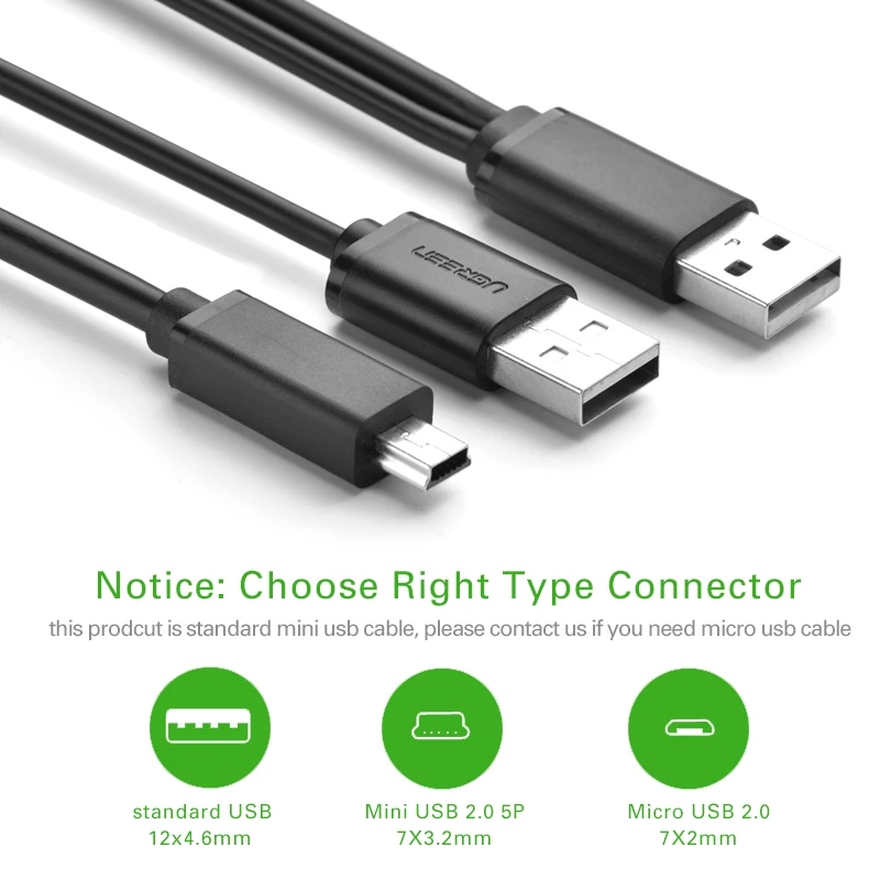 Кабель 3 метра ugreen usb 2. Кабель ugreen usb a 2. Кабель ugreen usb a 2. 0 printer cable usb cable type a. 0 usb c.