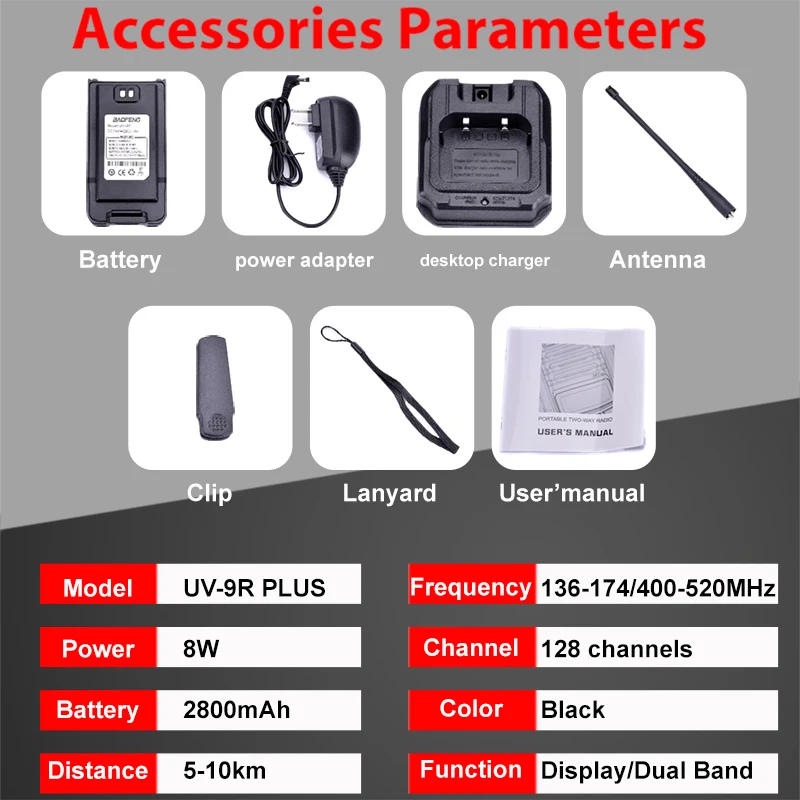 Uv 9r plus инструкция на русском языке. Uv 9r plus инструкция на русском языке. Uv 9r plus инструкция на русском языке. зарядное рации баофенг 9r. Baofeng portable two-way radio user,s manual инструкция на русском.