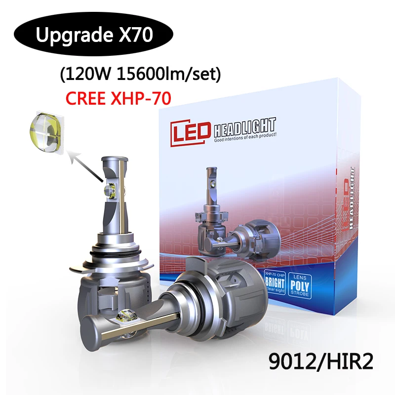 2 комплекта(4 шт.) play& plug 6000 k CR-EE P70 XHP70 120 w 15600lm 12 V H4 H7 9005 9006 9012 H8 H9 H11 X70 светодиодный авто фары лампы