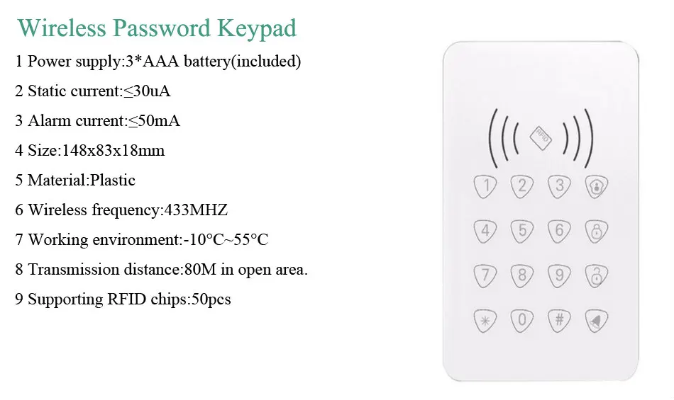 YobangSecurity Видео IP камера Дым пожарный газ PIR датчик движения Детектор сирена для Wi-Fi GSM GPRS RFID домашняя охранная сигнализация