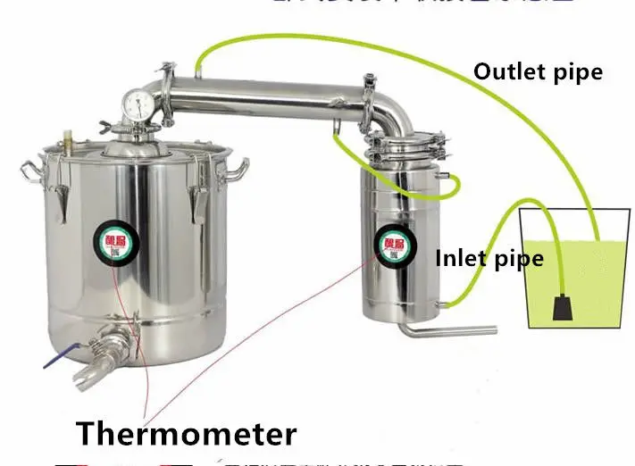 20/70L литров 5/18 Гал трансформатор Вино чайник Brew алкогольный перегонный аппарат бытовой Нержавеющая сталь Moonshine Still
