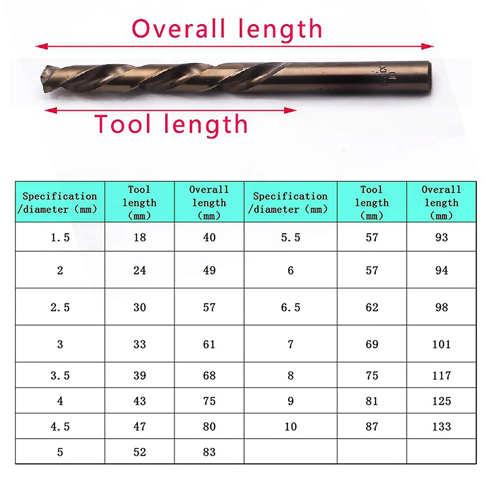 BDCAT 15Pcs/Set 1.5-10mm Park Shank HSS-Co 5% M35 Cobalt Twist Drill Spiral Drill Bit for metalworking and woodworking BDCAT 15Pcs/Set 1.5-10mm Park Shank HSS-Co 5% M35 Cobalt Twist Drill Spiral Drill Bit for metalworking and woodworking