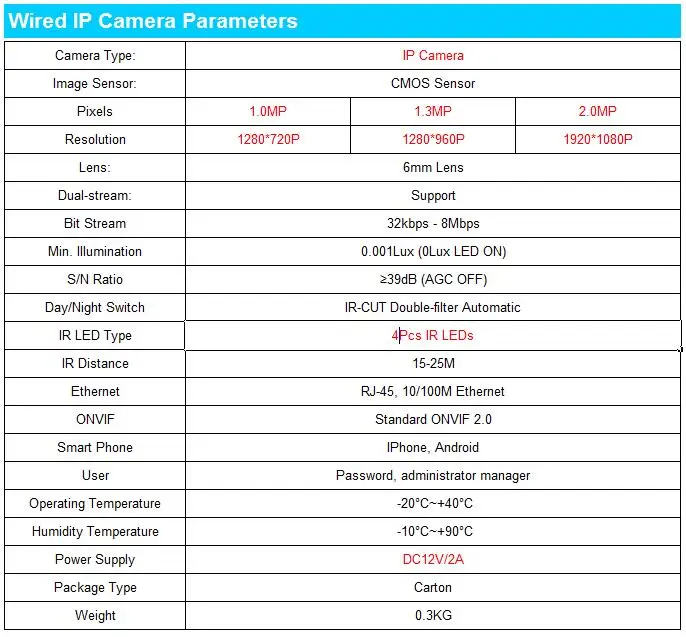 Ip-камера 1080P 720P 5MP ONVIF P2P детектор движения RTSP оповещение по электронной почте XMEye 48V наружняя камера видеонаблюдения POE CCTV уличная