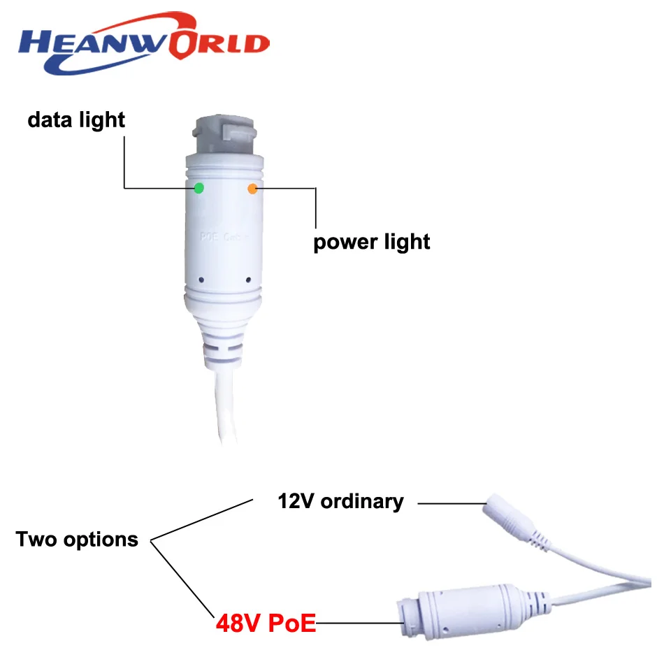 Кабель для камеры Heanworld PoE для замены обычной ip-камеры на PoE камеры кабель RJ45 кабель для камеры 48 В и 12 В белый черный цвет