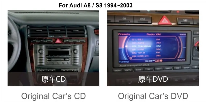 For Audi A8 -1