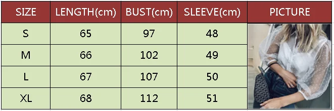 Прозрачные женские сетчатые прозрачные блузки топ рубашки прозрачные кружевные топы с рукавами-буффами женские летние повседневные