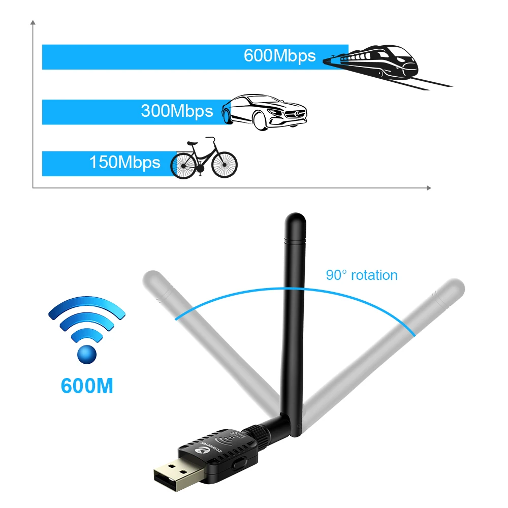 Zoweetek мини беспроводной Wifi адаптер 600 Мбит/с 802.11ac двухдиапазонный 2,4G/5G 2dBi антенна USB Сеть Ethernet приемник для ПК телефонов