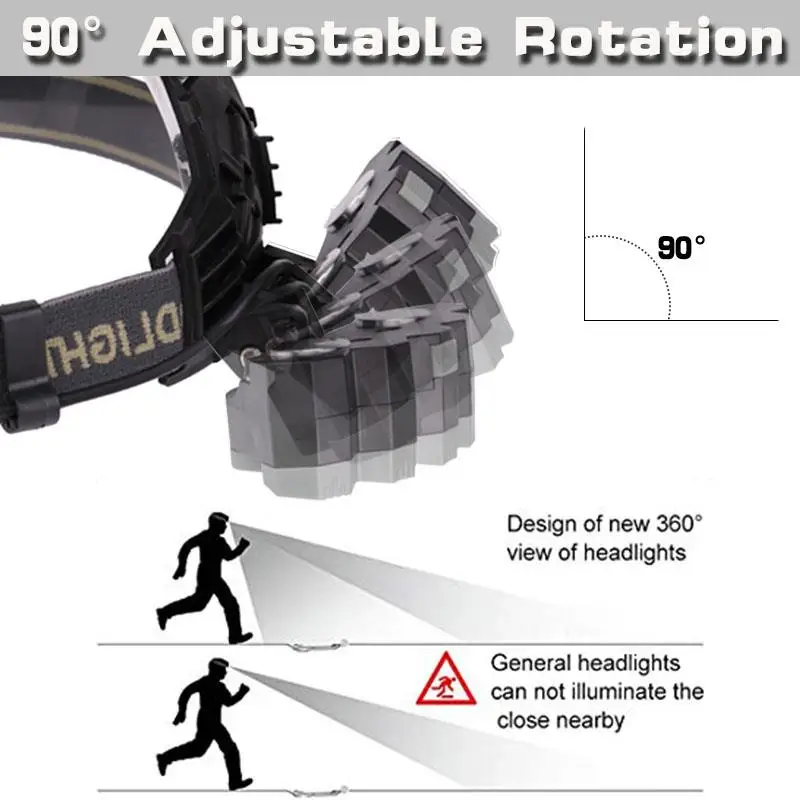 Суперъяркий налобный фсветильник рь перезаряжаемый через USB 2 * T6 + 5 Q5 1 COB