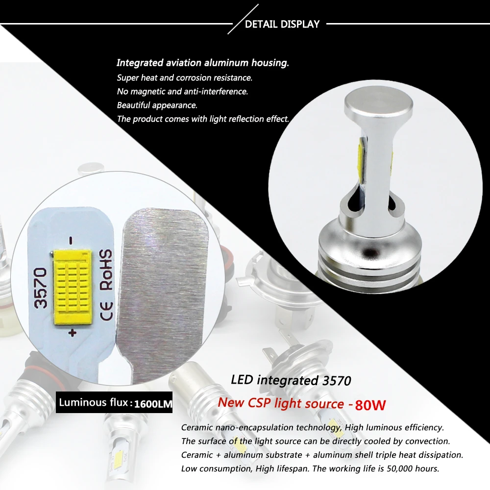 CJXMX H3 LED Bulb 1600LM 6500K White Super Bright Car Led Fog Light Bulbs 12V 24V Automobile Driving Front Lights Fog Lamp Bulbs