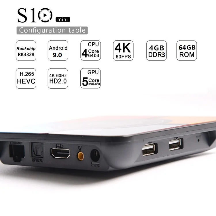 S10 MINI  (3)
