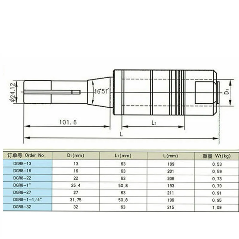 

Morse Arbor Tool Holder Metalworking Gage Collet R8 Shank Mill Milling Cutter External 7/16-20 Tools