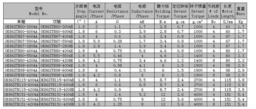 QQ截图20190528124645