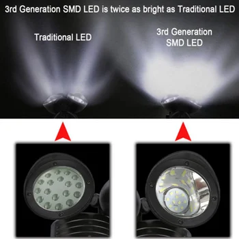 

Dual Security Detector Solar Power Spot Light Motion Sensor 22 LED Floodlight for Outdoor Garden HVR88