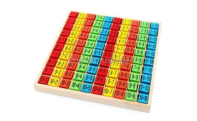  1010  (3)
