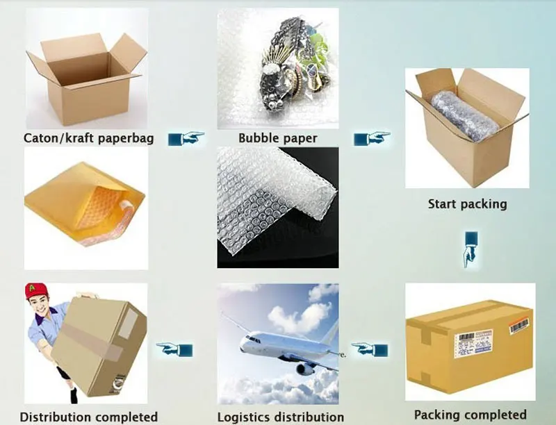 HTB1U139LFXXXXcAXVXXq6xXFXXX2