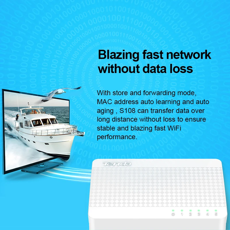 Сетевой коммутатор Tenda S105 5 портов 10 м/100 м настольный сетевой RJ45 полный дуплекс и